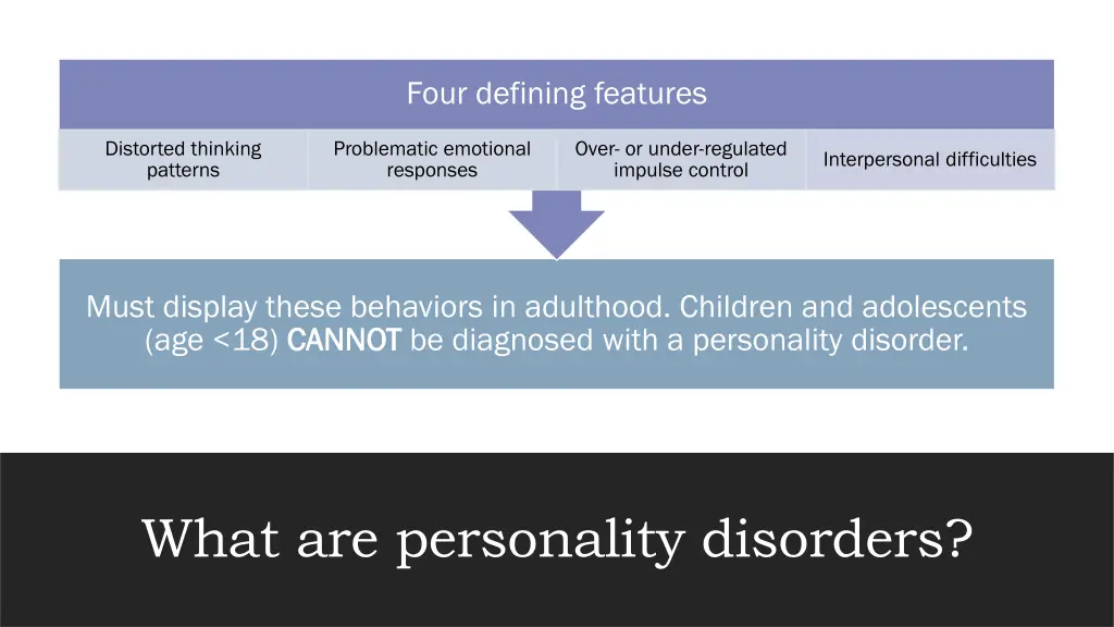 four defining features