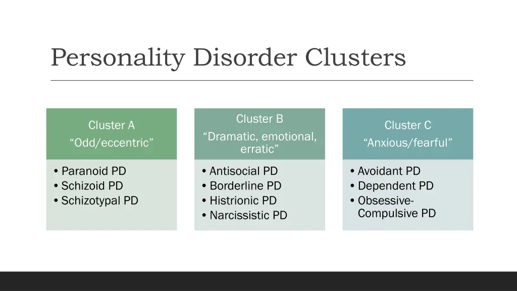 personality disorder clusters