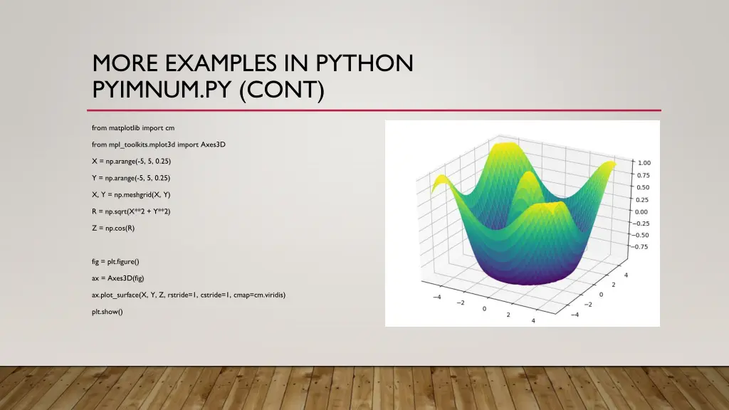more examples in python pyimnum py cont