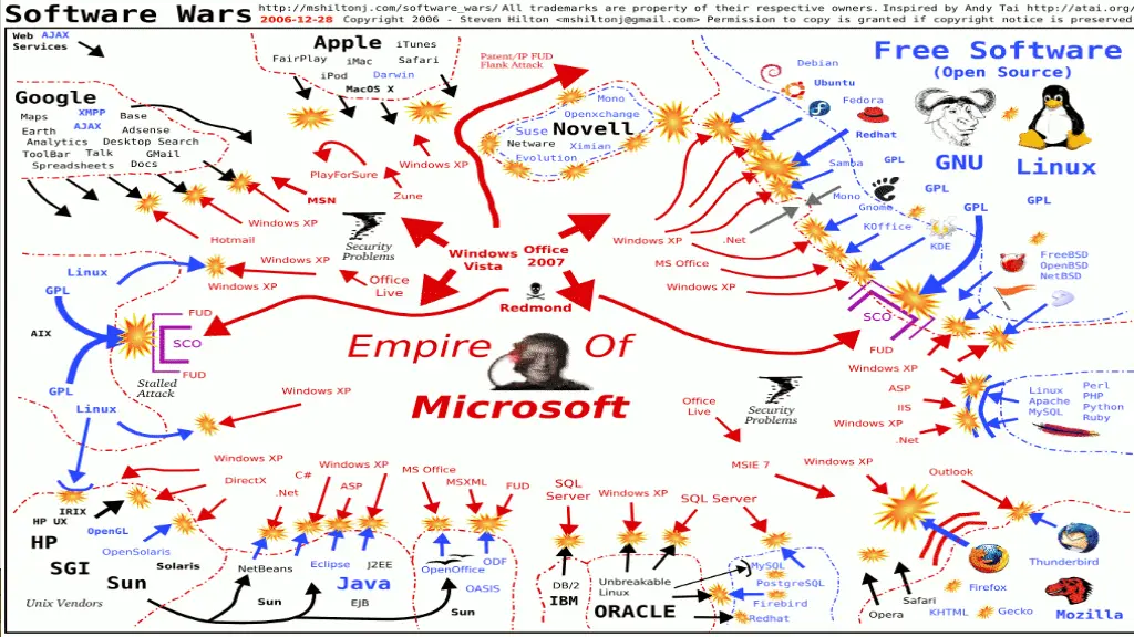 slide5