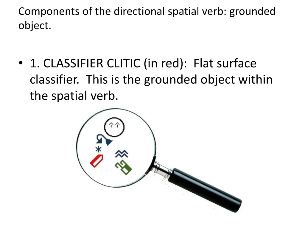 components of the directional spatial verb