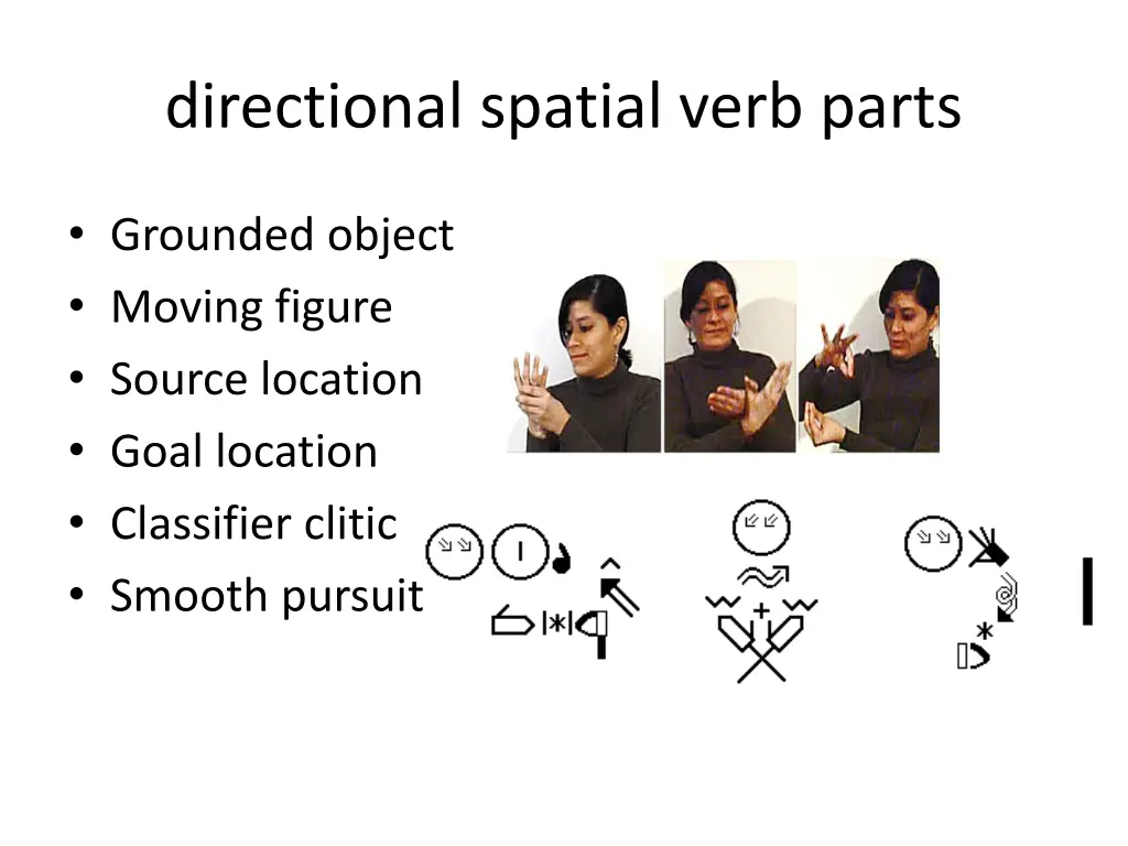 directional spatial verb parts