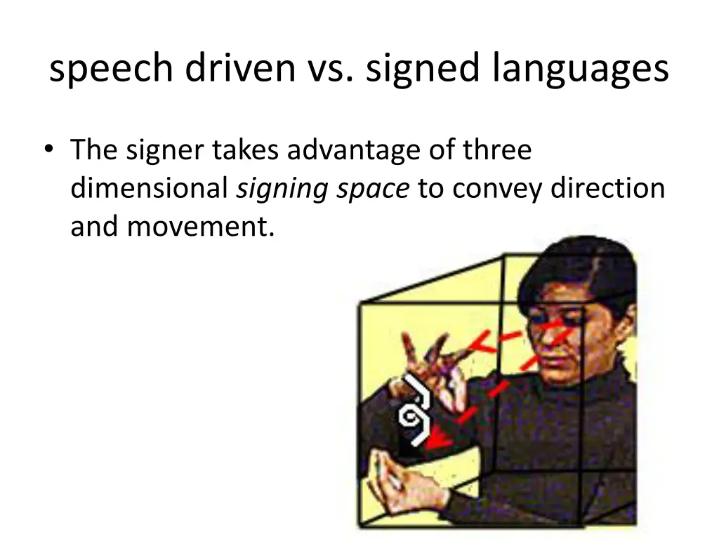 speech driven vs signed languages