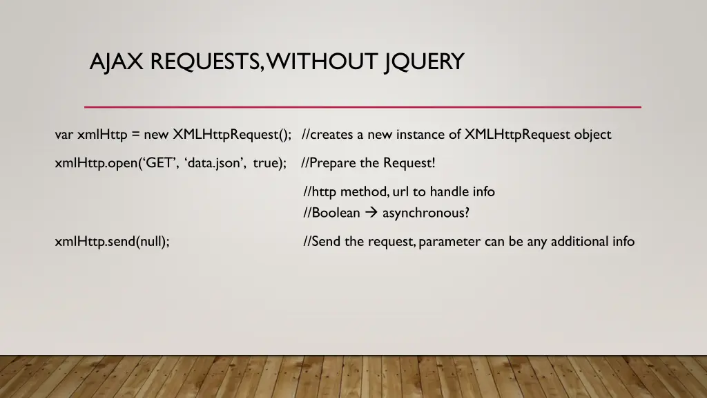 ajax requests without jquery