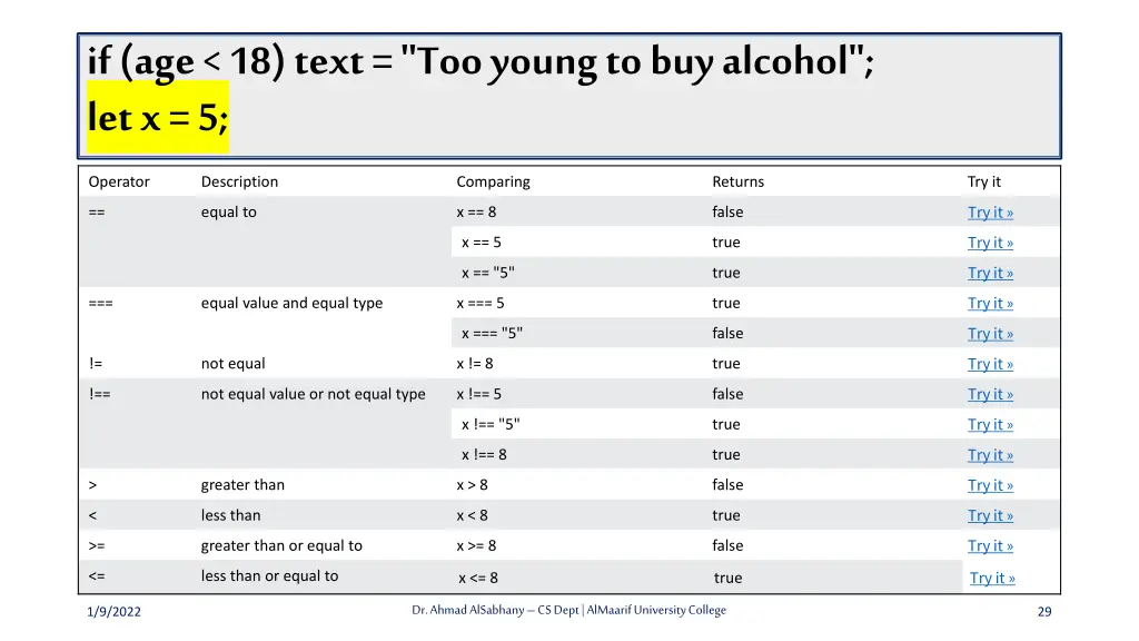 if age 18 text too young to buy alcohol let x 5