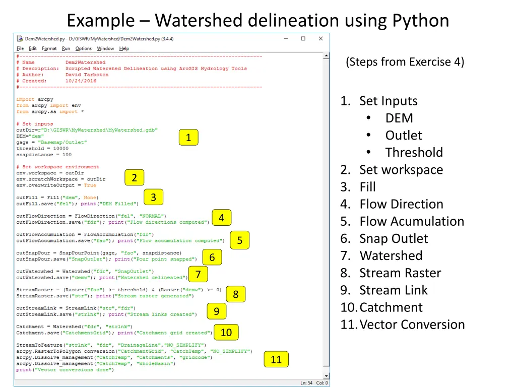 example watershed delineation using python