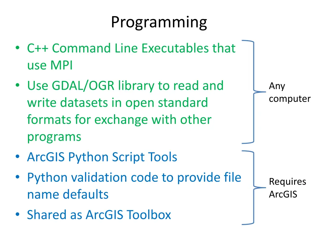 programming