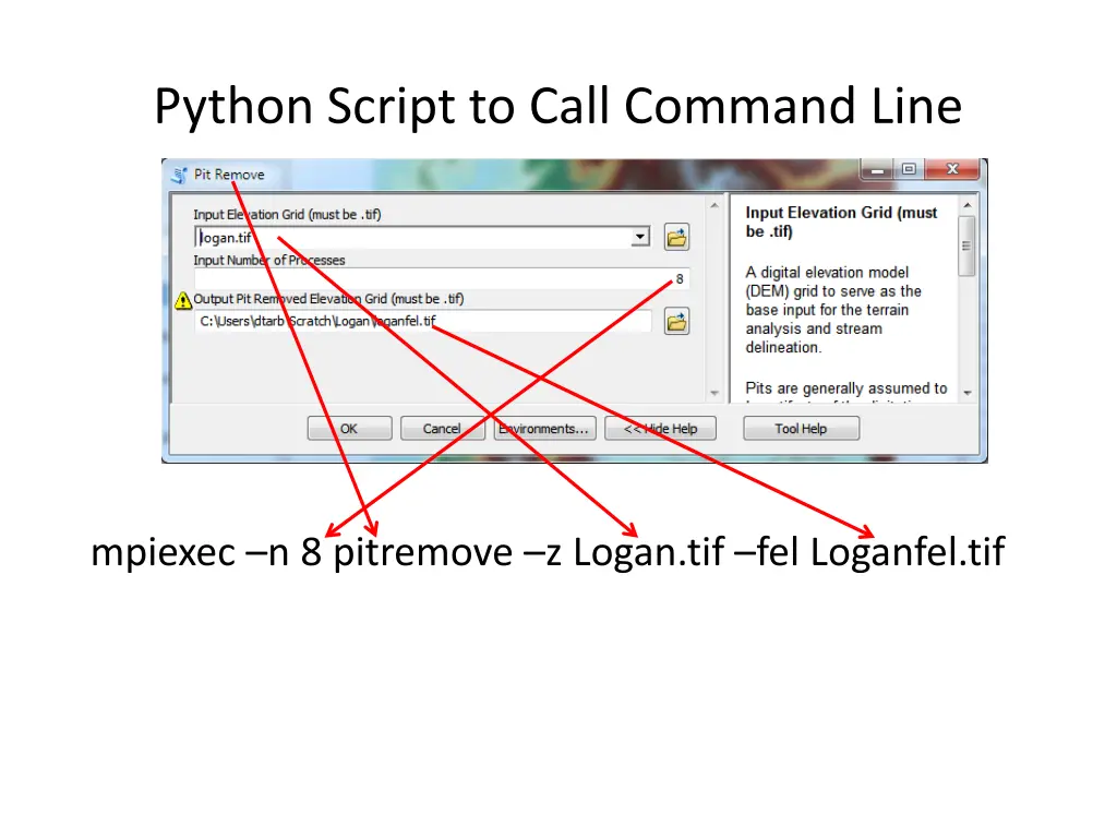 python script to call command line
