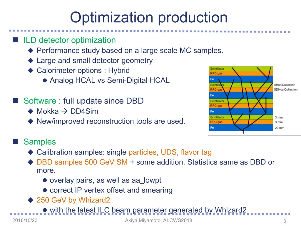 optimization production