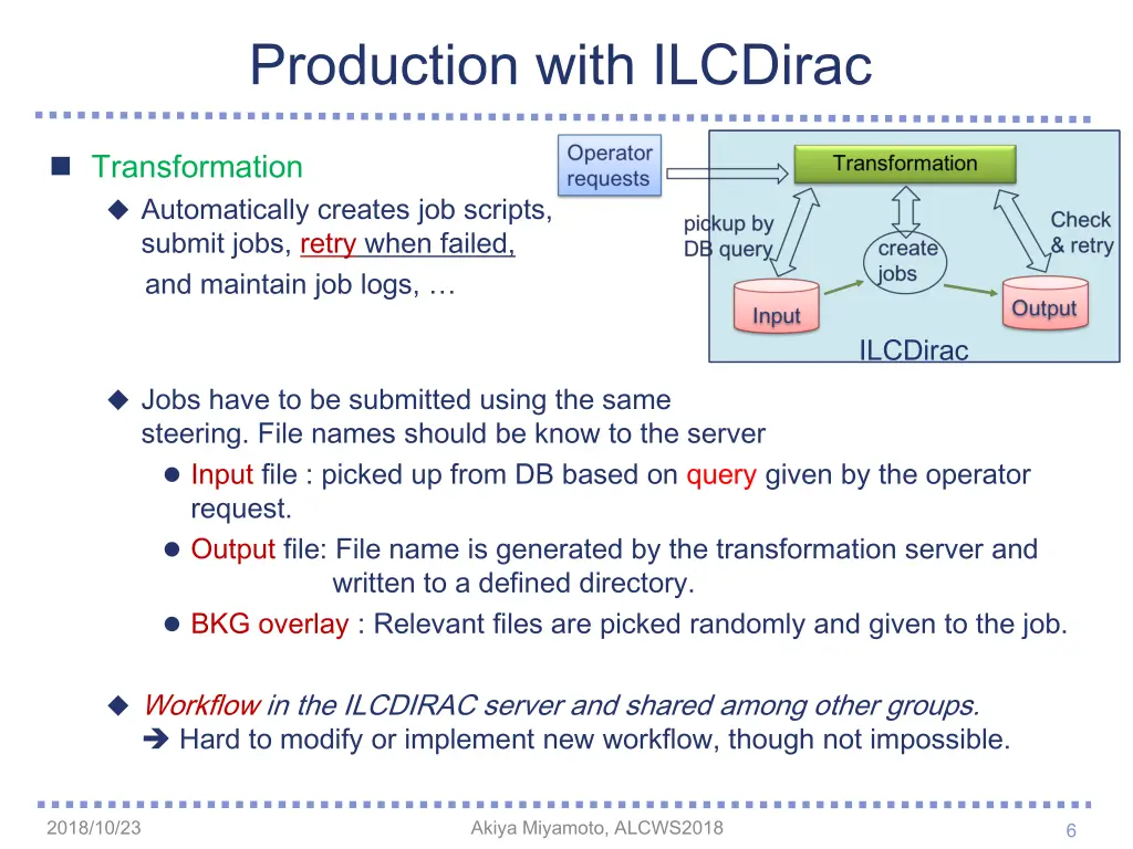production with ilcdirac