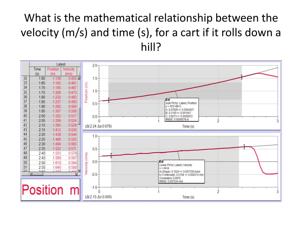 what is the mathematical relationship between 7