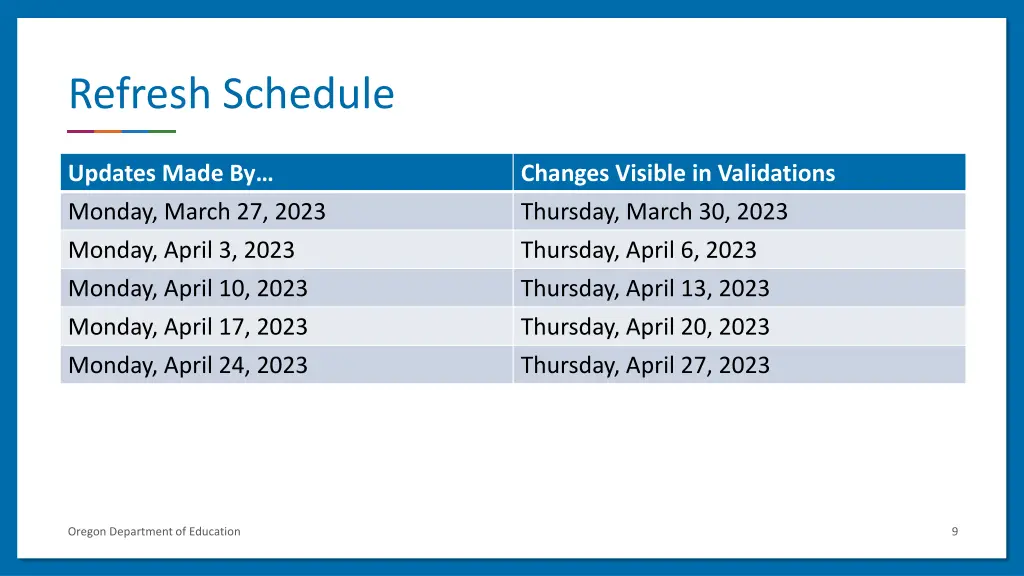 refresh schedule