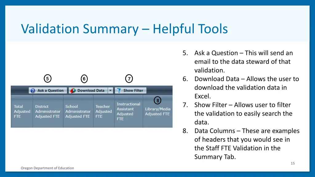 validation summary helpful tools