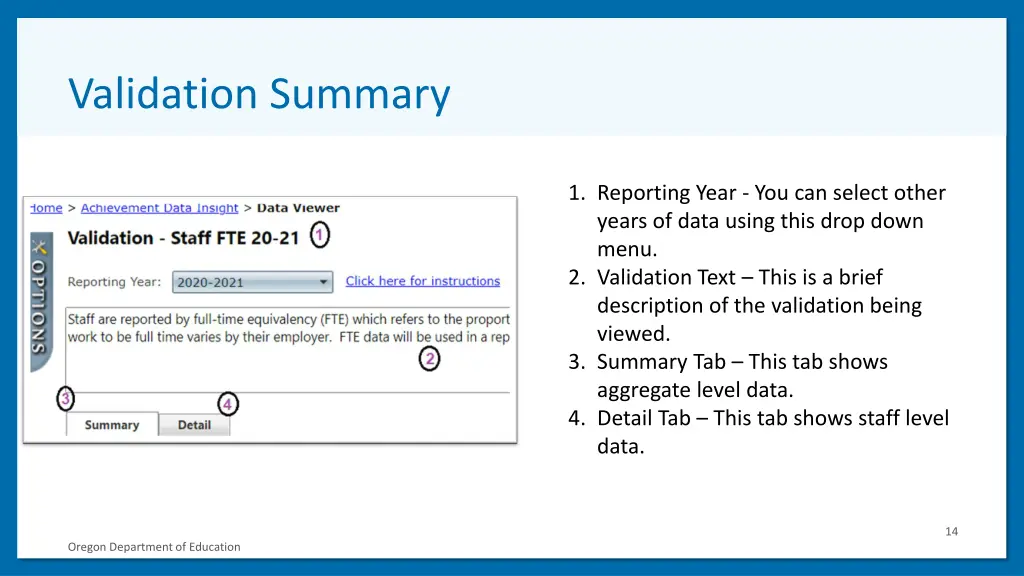validation summary