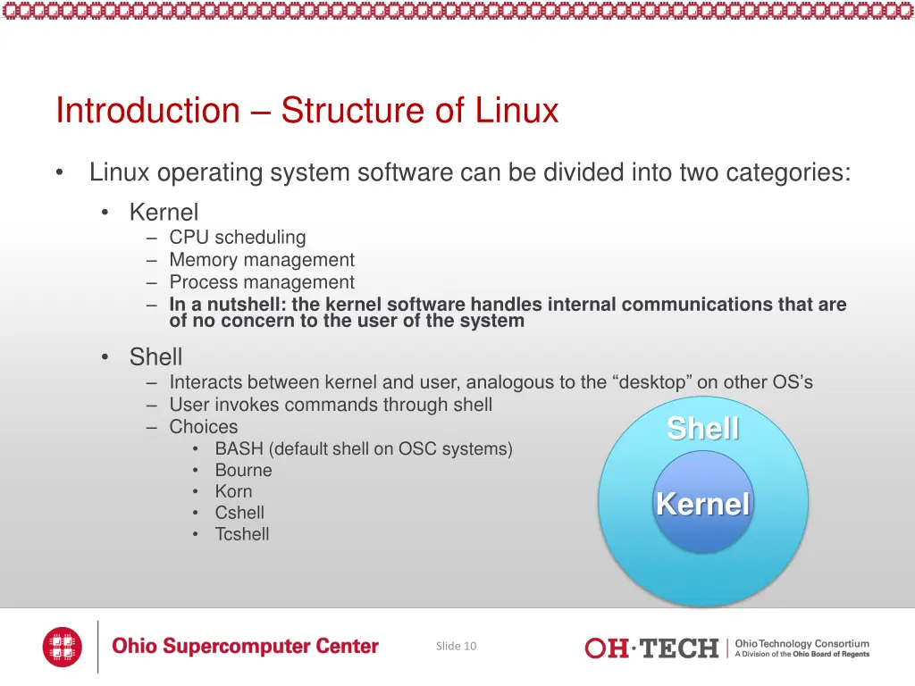 introduction structure of linux