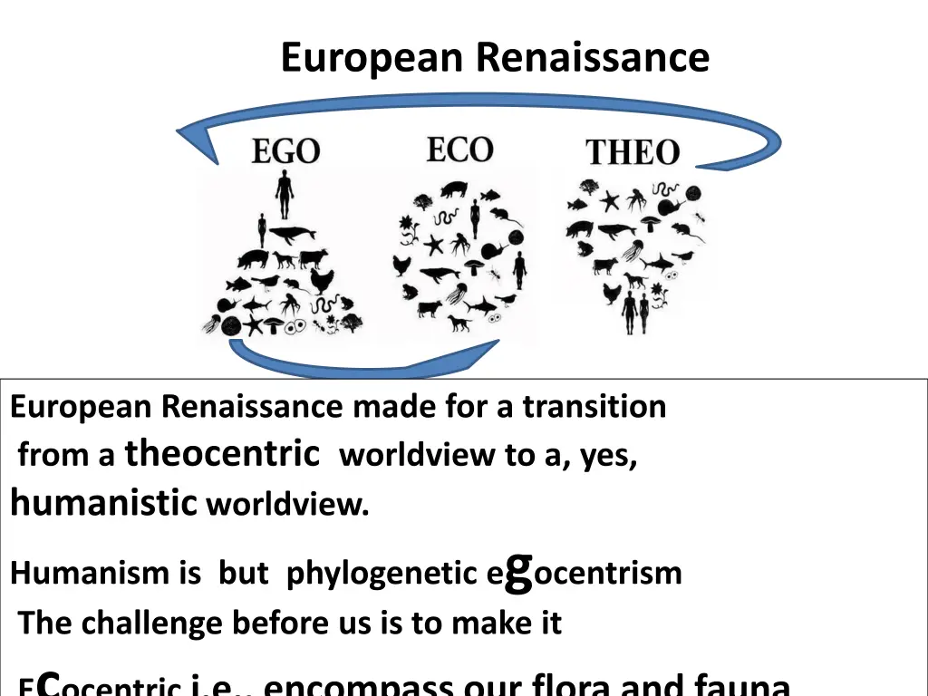 european renaissance