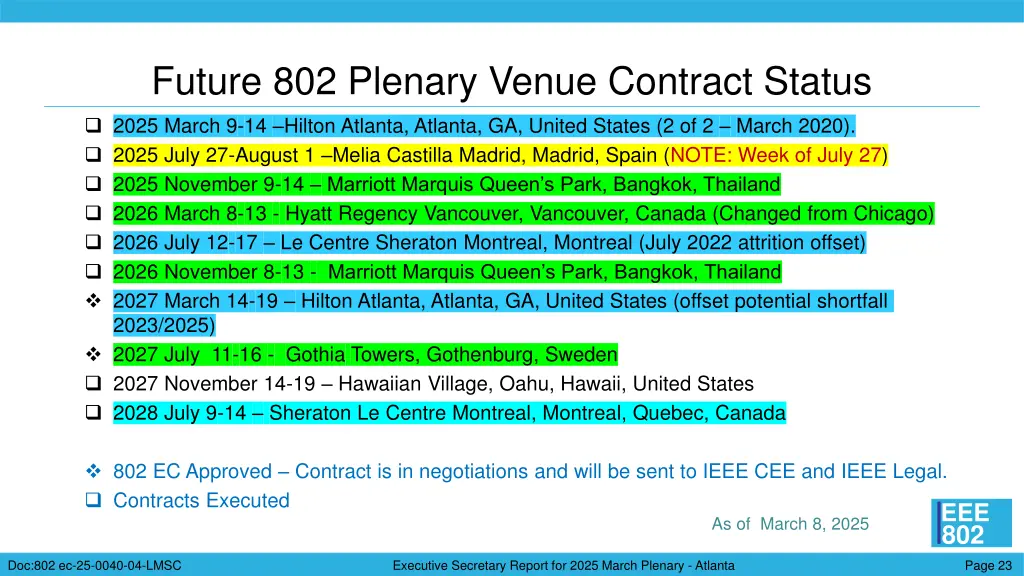 future 802 plenary venue contract status 1