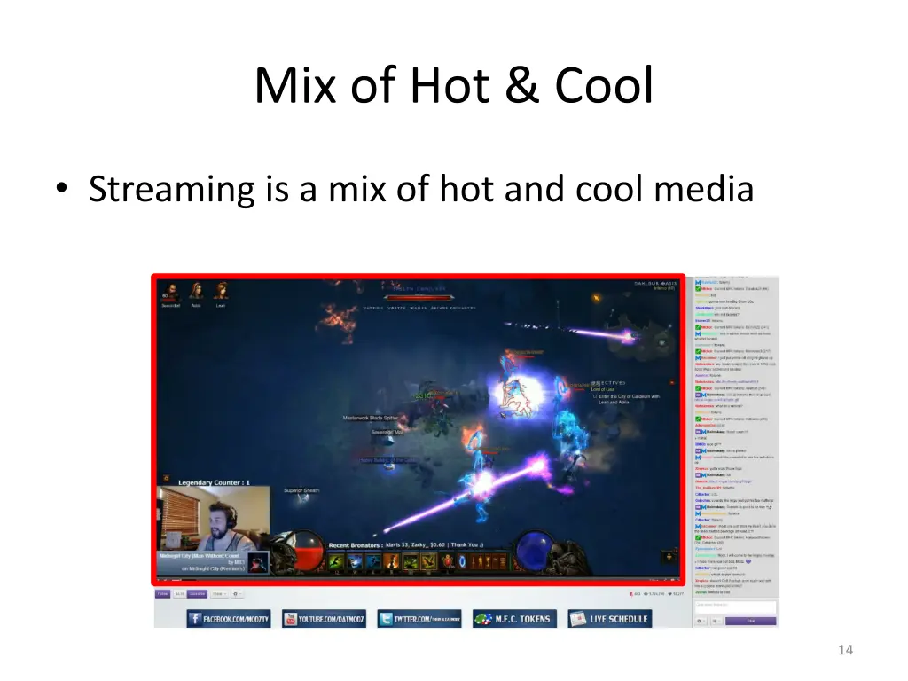 mix of hot cool