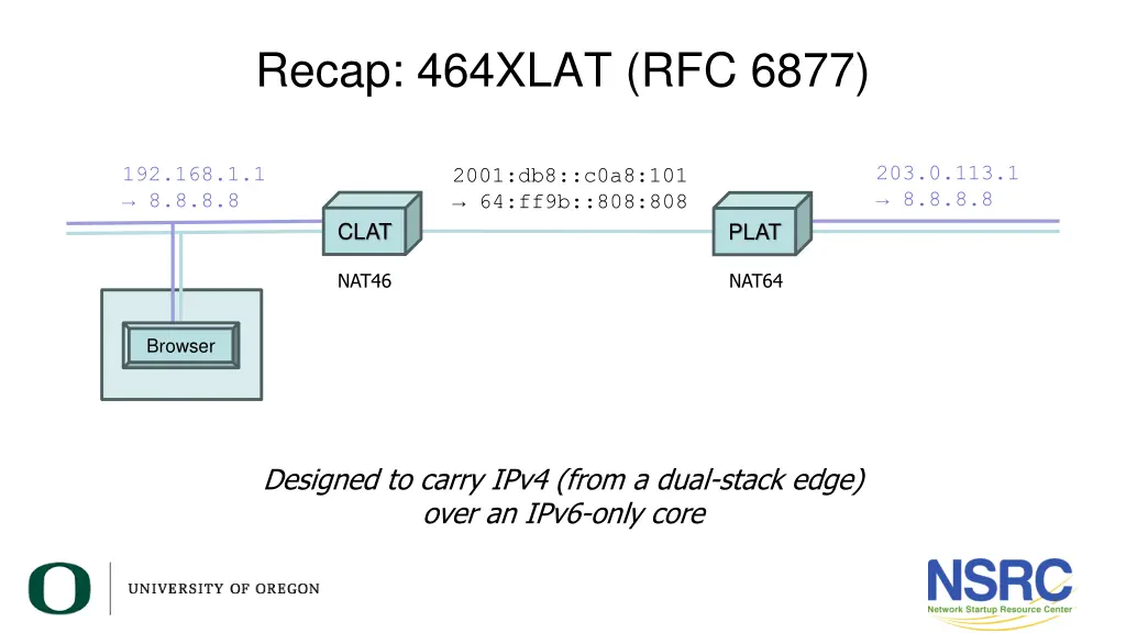 recap 464xlat rfc 6877
