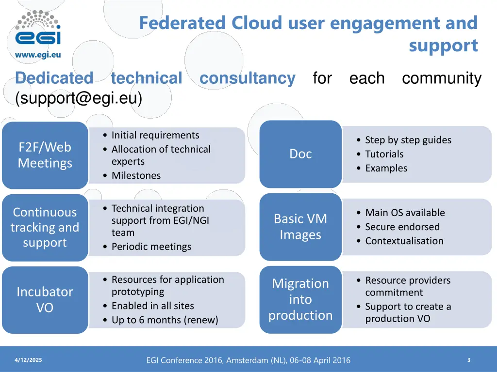 federated cloud user engagement and
