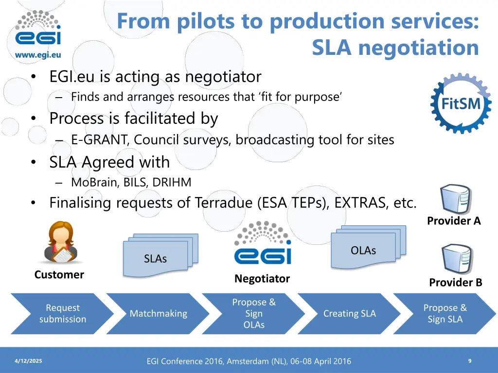 from pilots to production services