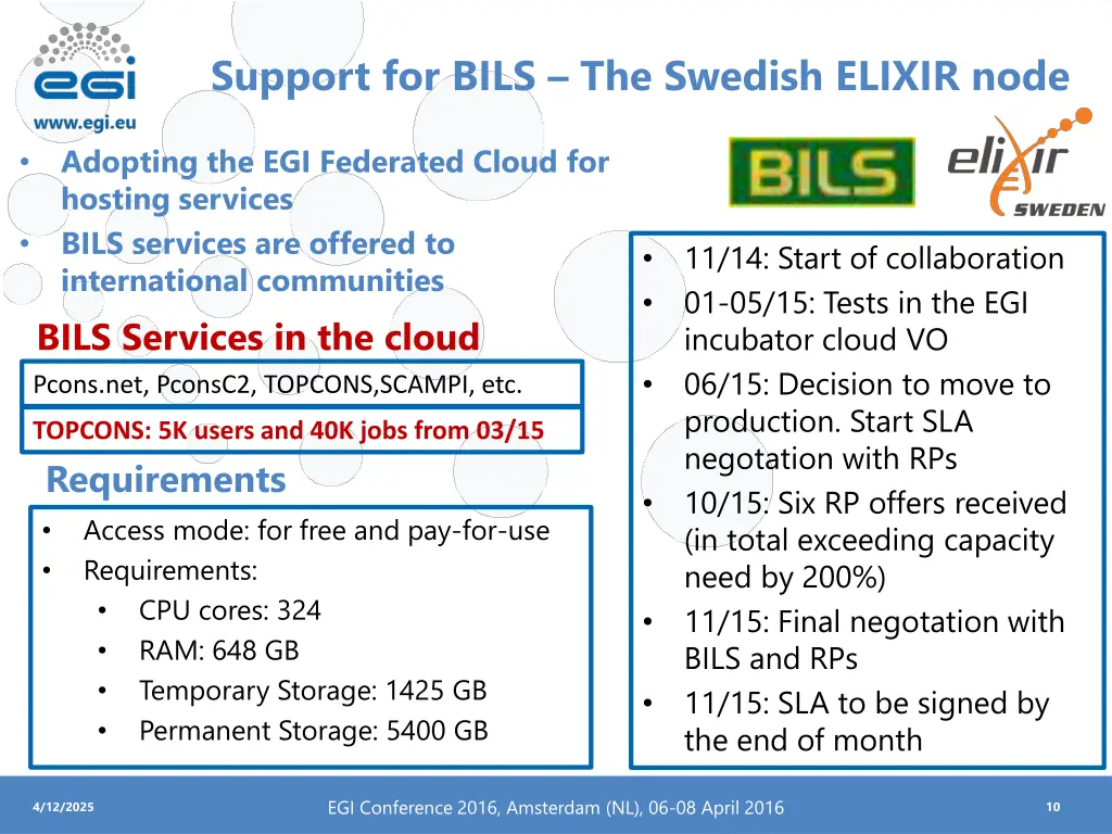 support for bils the swedish elixir node