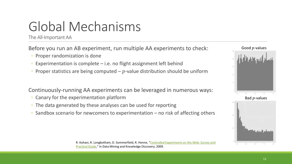 global mechanisms the all important aa