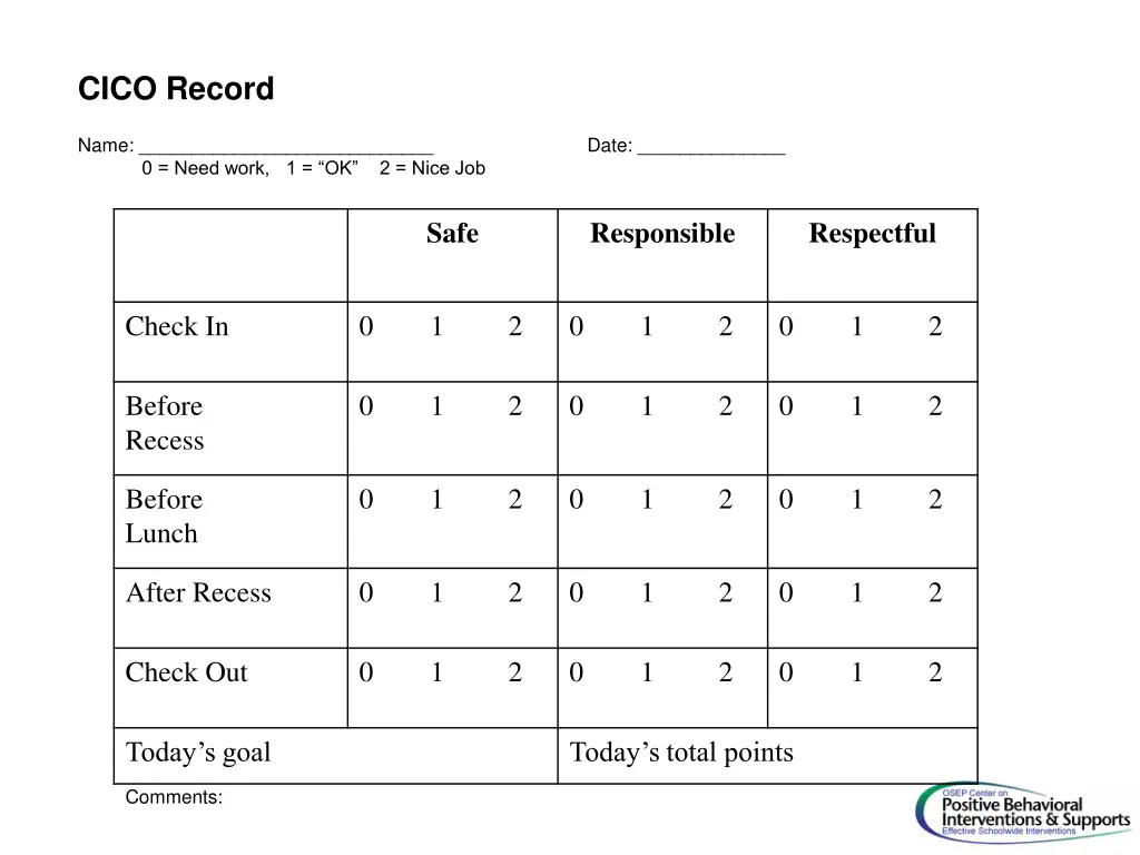 cico record