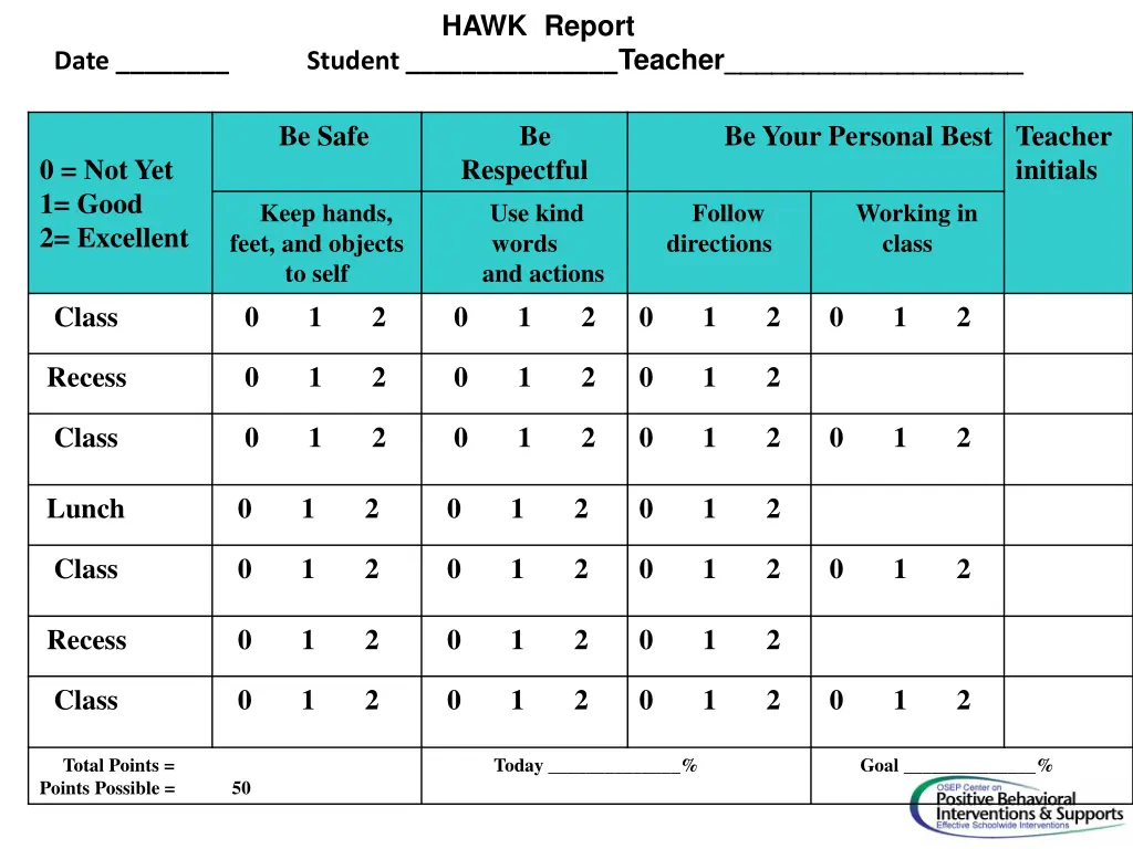 hawk report