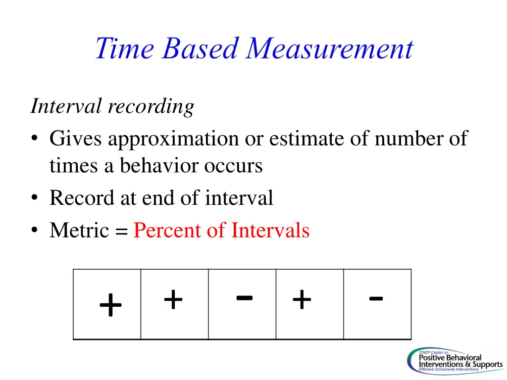 interval recording gives approximation