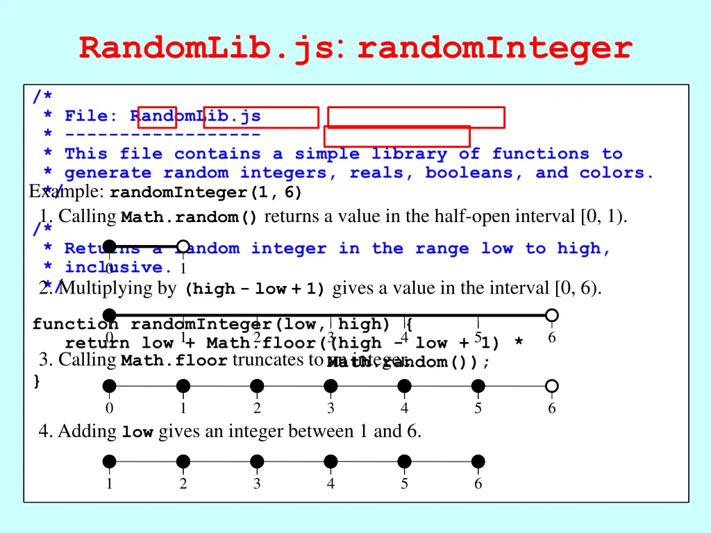 randomlib js randominteger