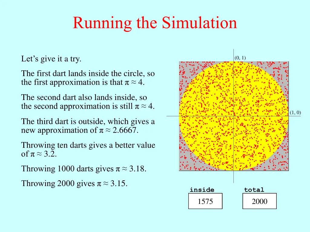 running the simulation