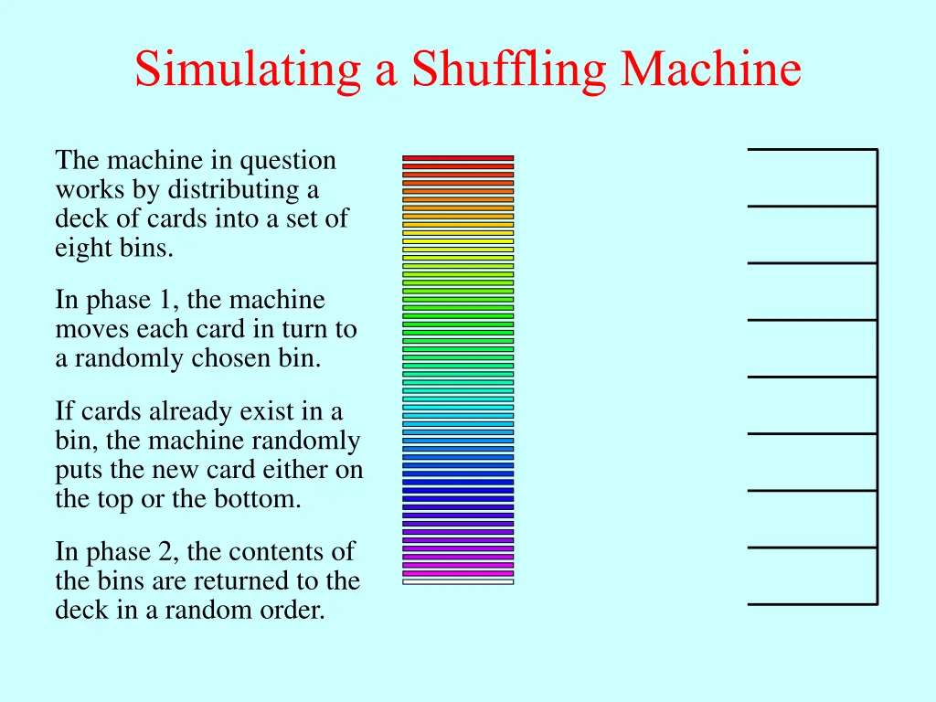 simulating a shuffling machine