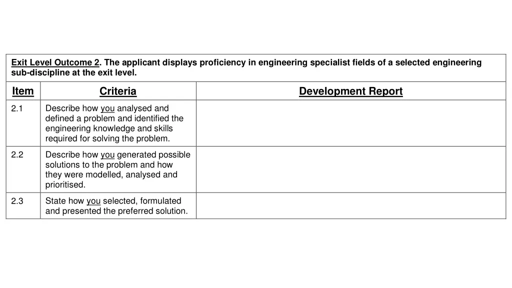 exit level outcome 2 the applicant displays