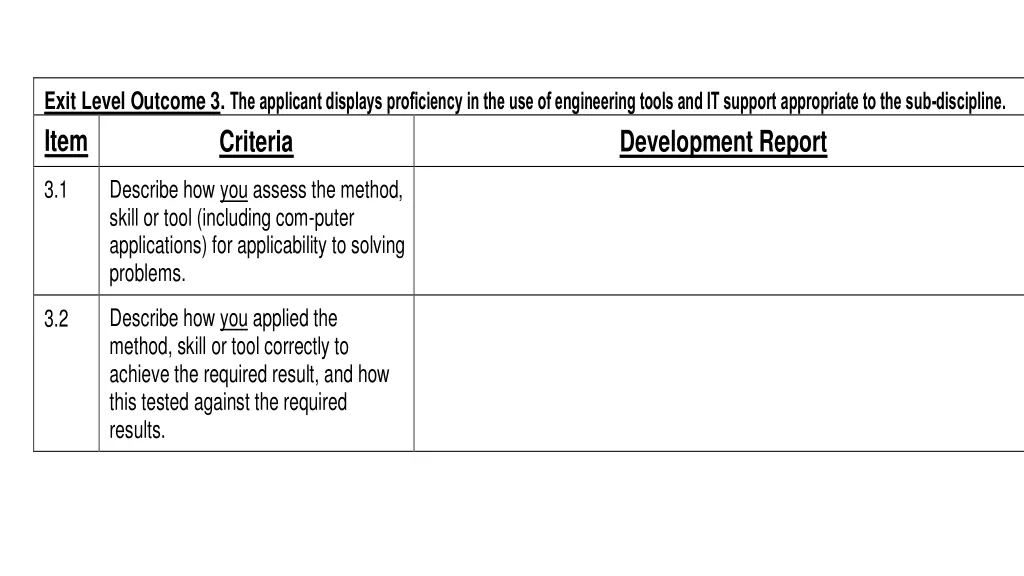 exit level outcome 3 the applicant displays