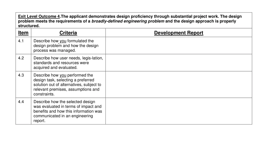 exit level outcome 4 the applicant demonstrates