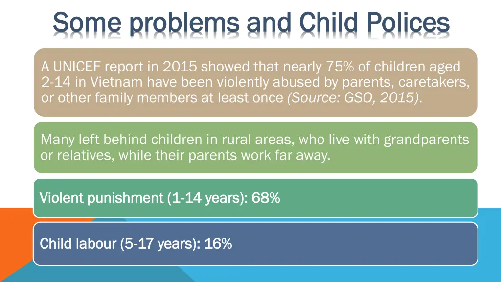 some problems and child polices some problems