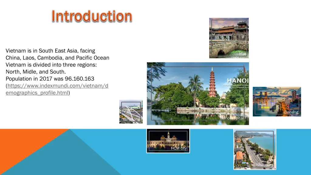 vietnam is in south east asia facing china laos