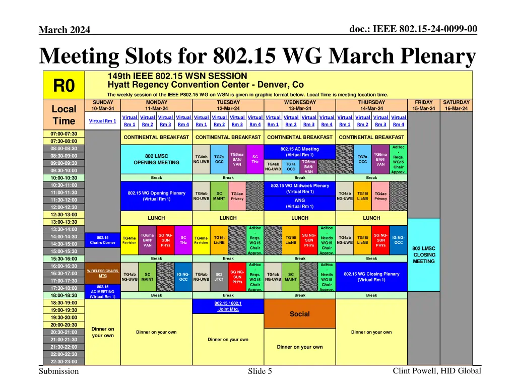 doc ieee 802 15 24 0099 00 4