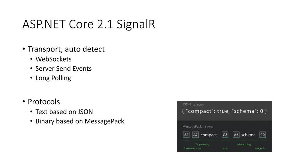 asp net core 2 1 signalr 3