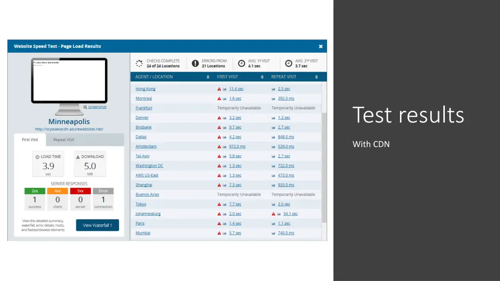 test results 1