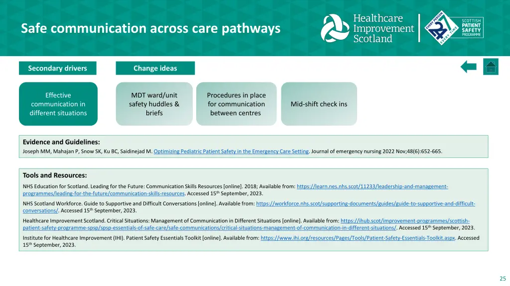 safe communication across care pathways 2