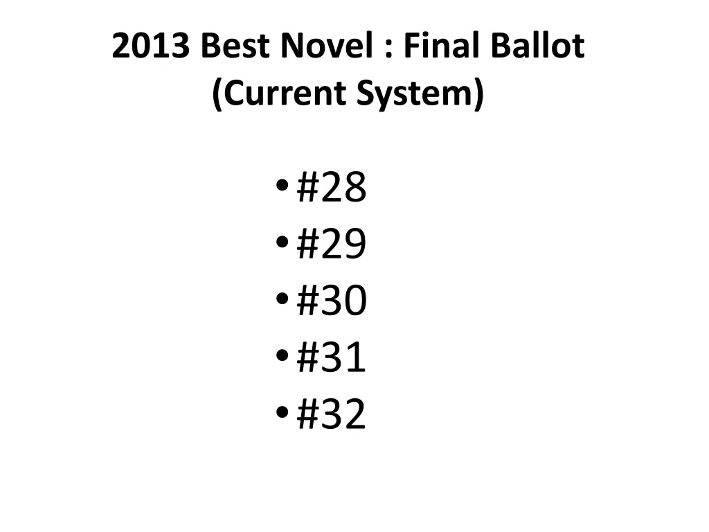 2013 best novel final ballot current system