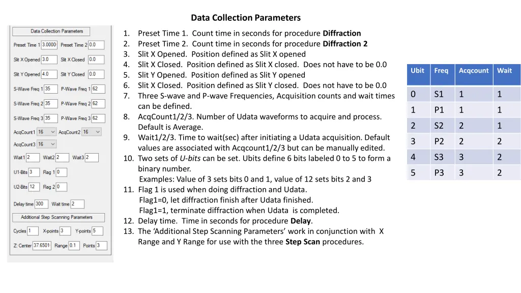 data collection parameters