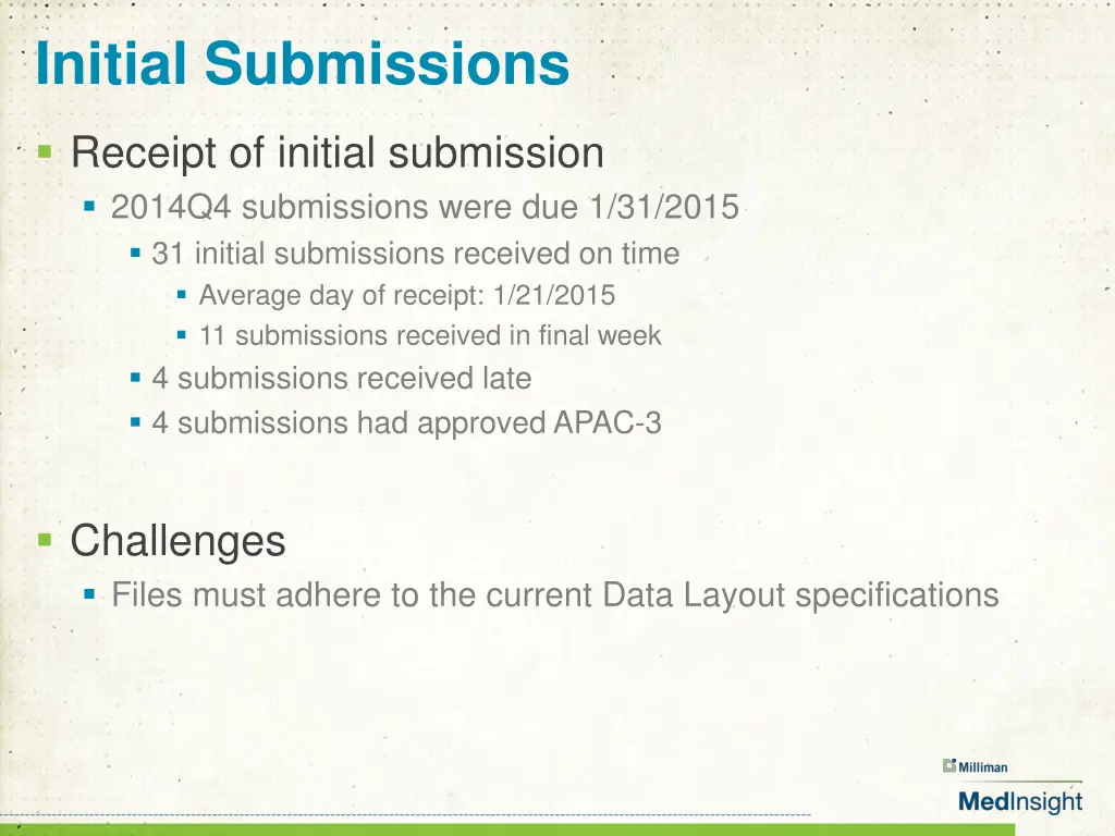 initial submissions