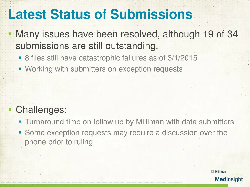 latest status of submissions