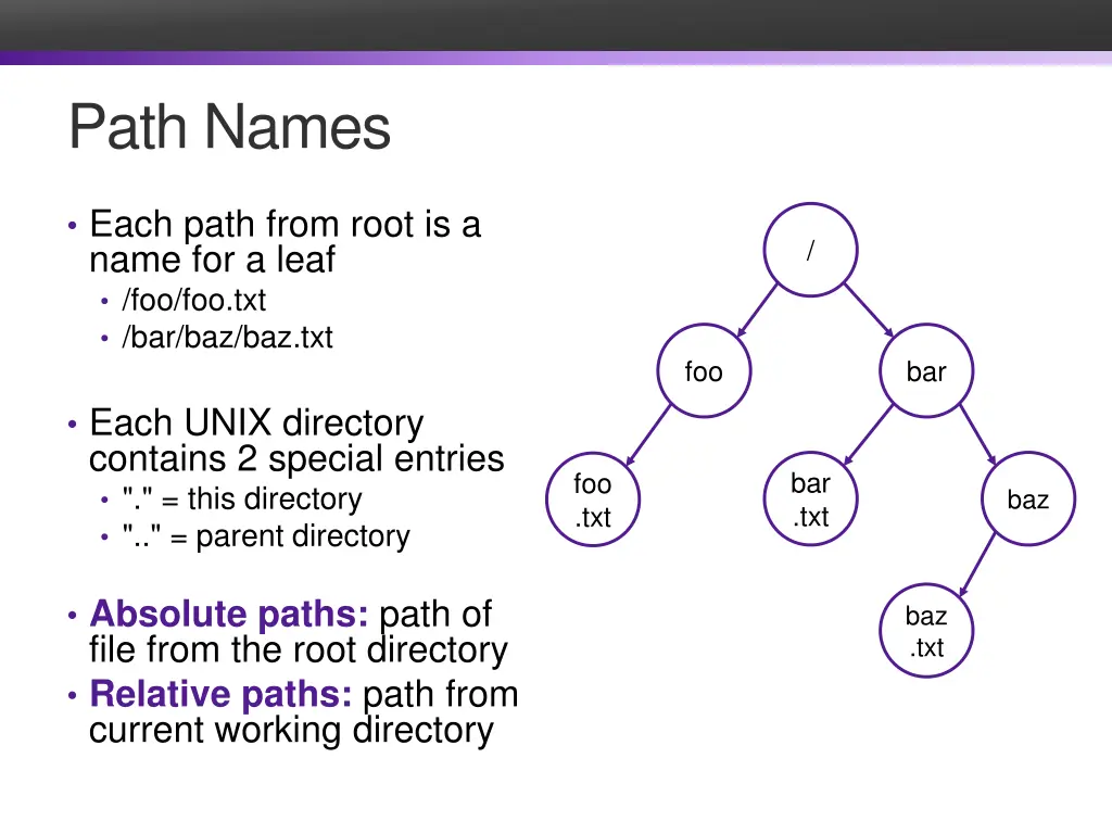 path names