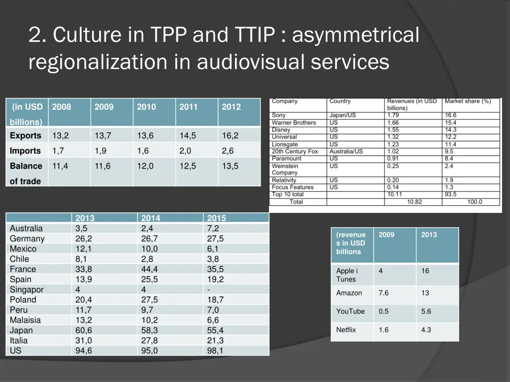 2 culture in tpp and ttip asymmetrical 1