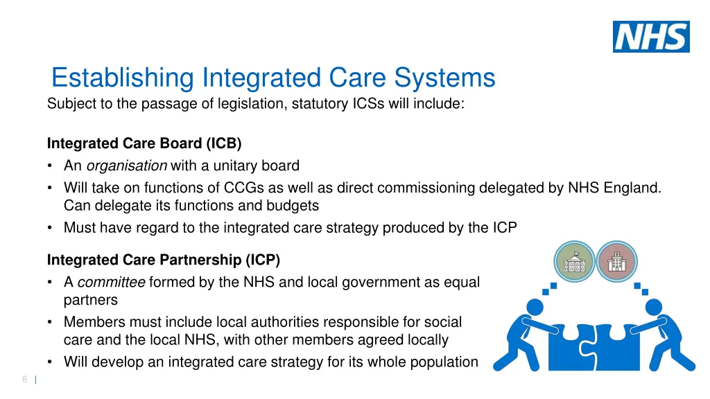 establishing integrated care systems subject