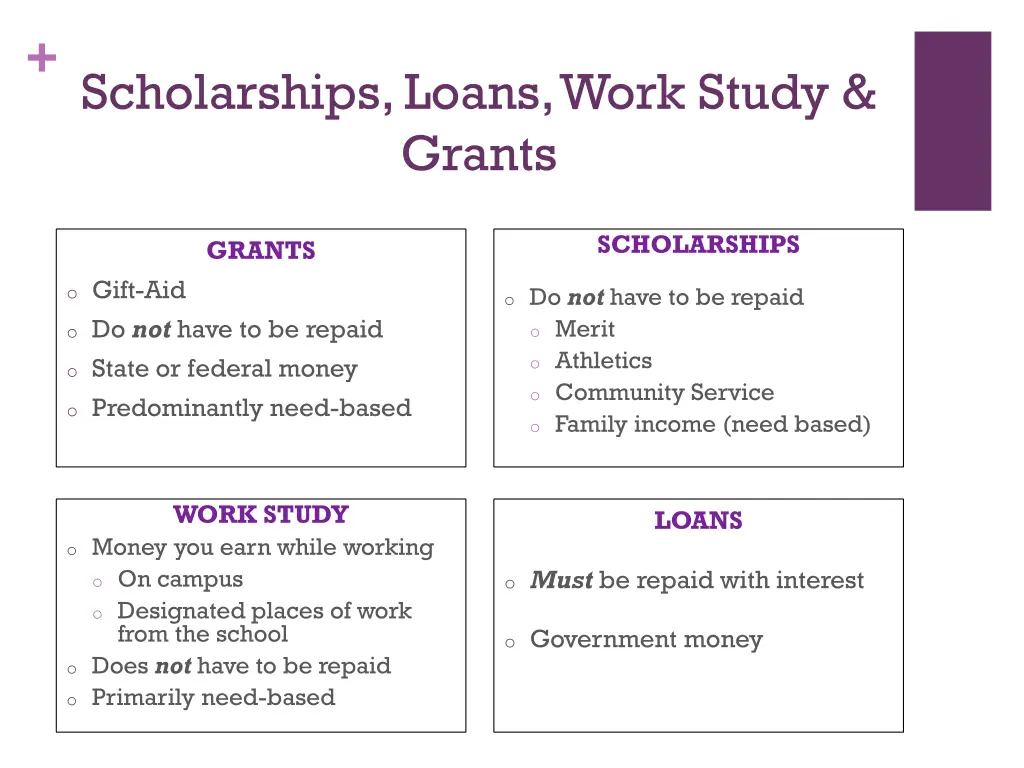 scholarships loans work study grants